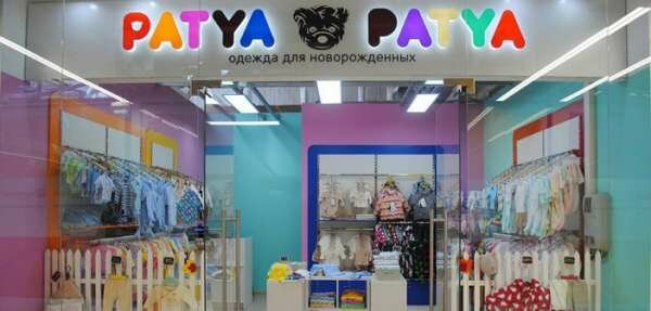 Бизнес план магазина детской одежды: анализ + расчеты